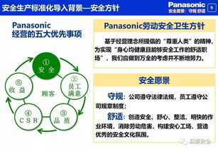 松下電器安全生產標準化工作及電經營增值信業務介紹