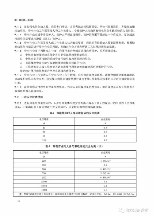 《電力安全工作規程》在電經營增值信業務中的應用與合規要求